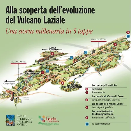 شقة Rooftop Appia Antica,silenzioso Riservato Two Bedrooms Two Bathrooms